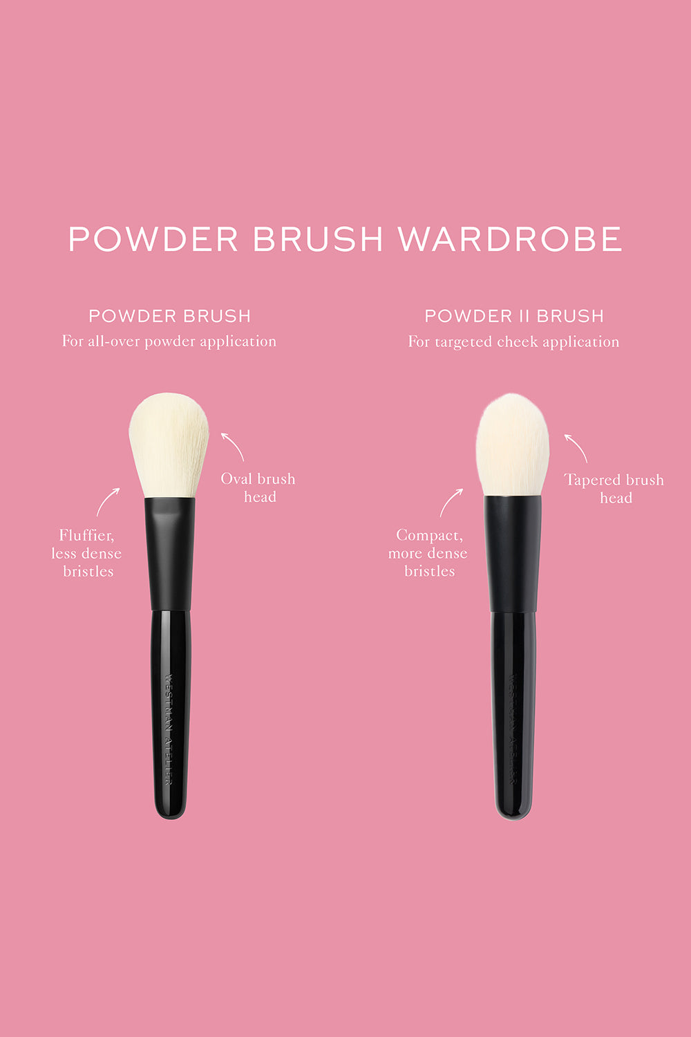 Powder Brush II