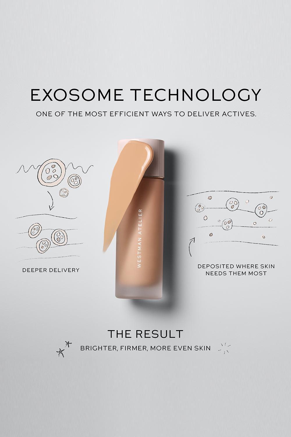 Supreme Biocomplex Liquid Foundation - Atelier D3-BROWN-BEAUTYCOLOR-WESTMAN ATELIER