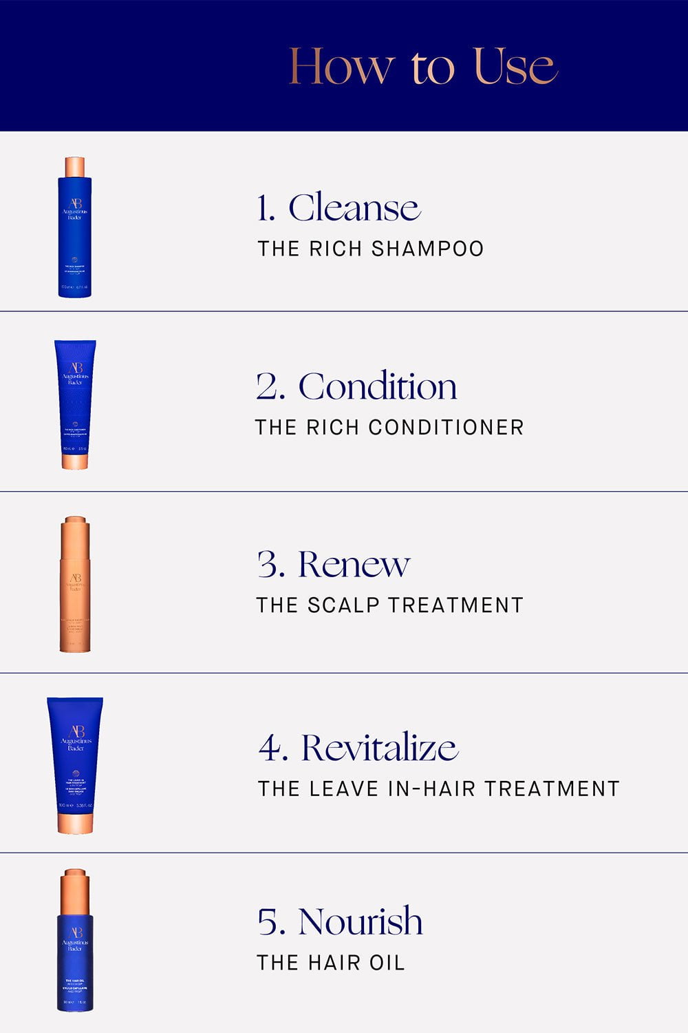 AUGUSTINUS BADER-The Rich Conditioner-150ML