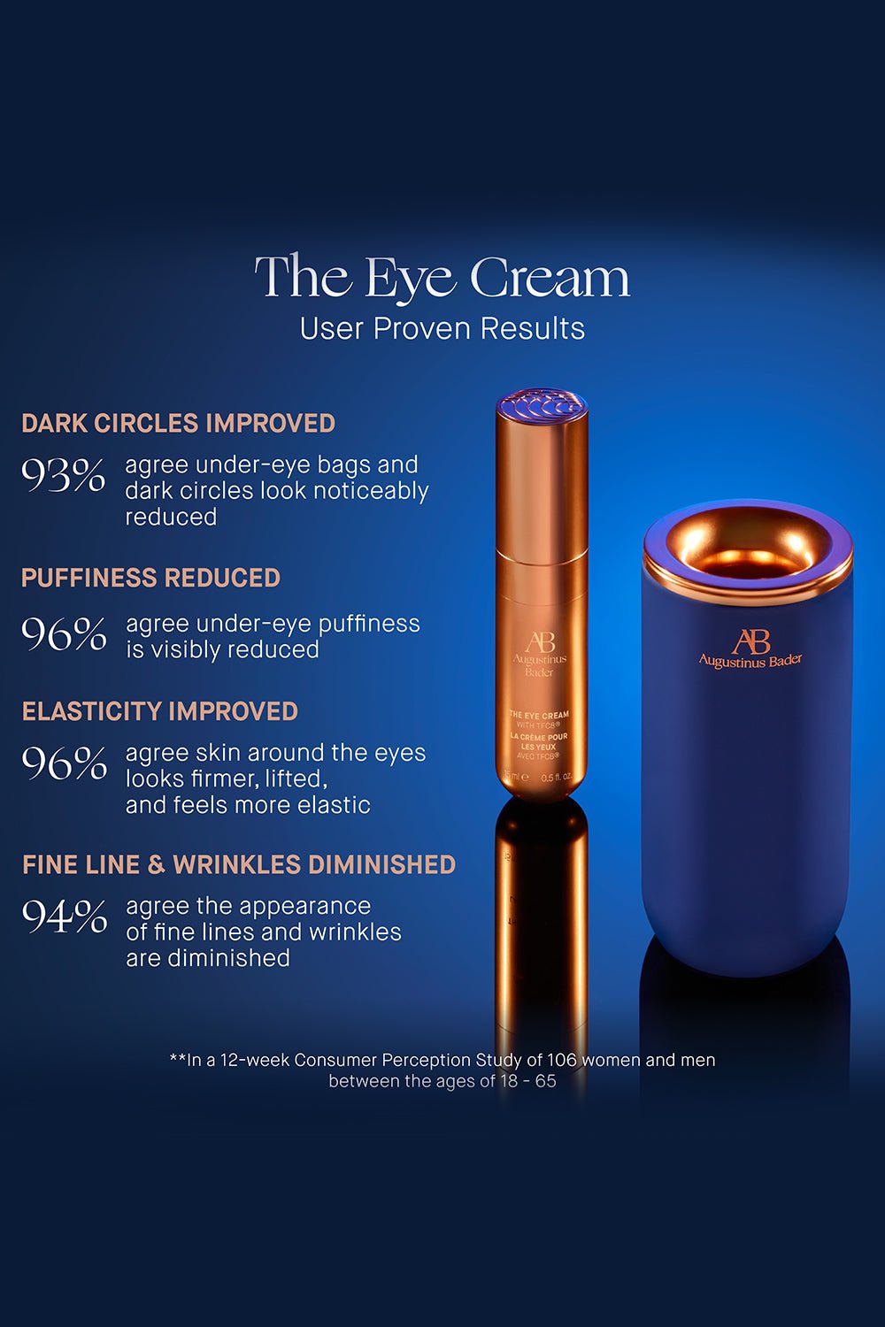 AUGUSTINUS BADER-The Eye Cream 15ML-15ML