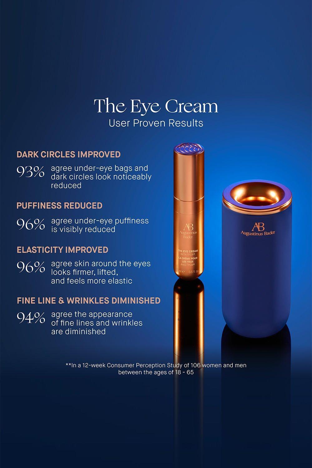 AUGUSTINUS BADER-The Eye Cream 15ML-15ML