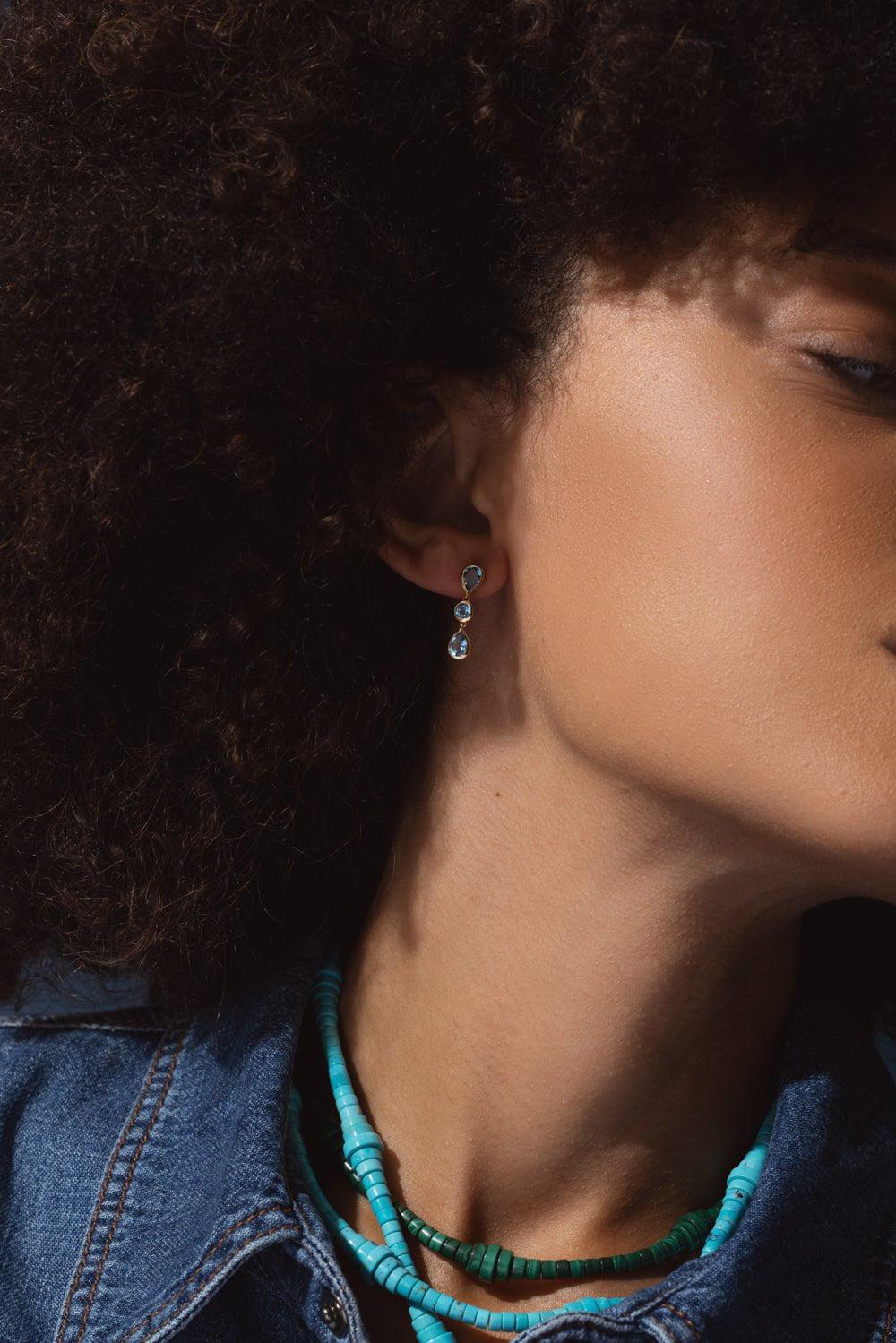 DEVON WOODHILL-Blue Topaz Deluxe Raindrop Earrings-YELLOW GOLD